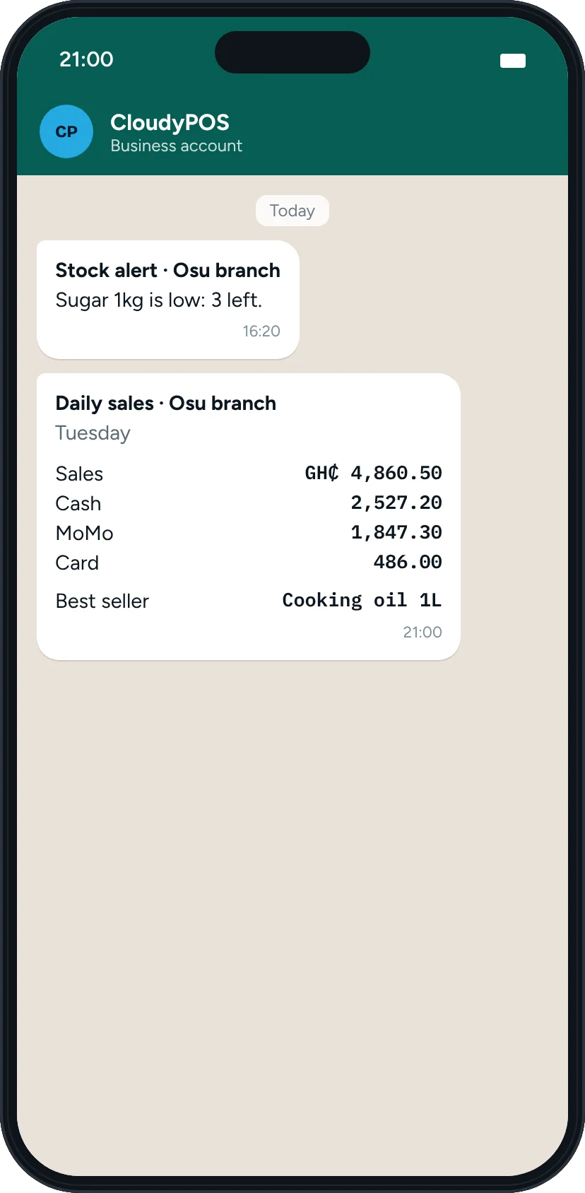 WhatsApp chat with a CloudyPOS stock alert and a daily sales summary