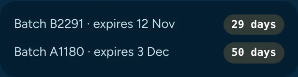 Two medicine batches with their expiry dates and days left